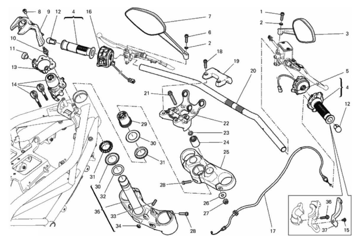 HANDLEBAR AND CONTROLS 