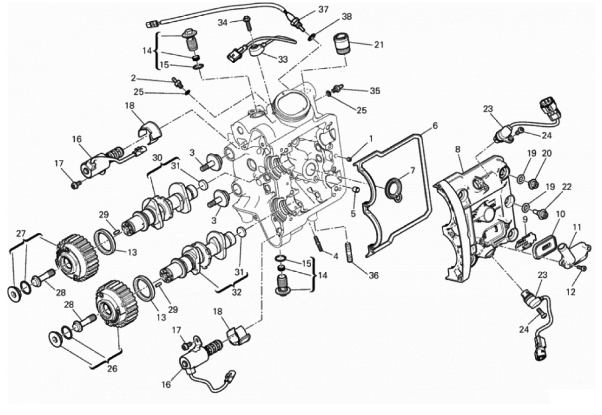 HORIZONTAL HEAD – TIMING SYSTEM 