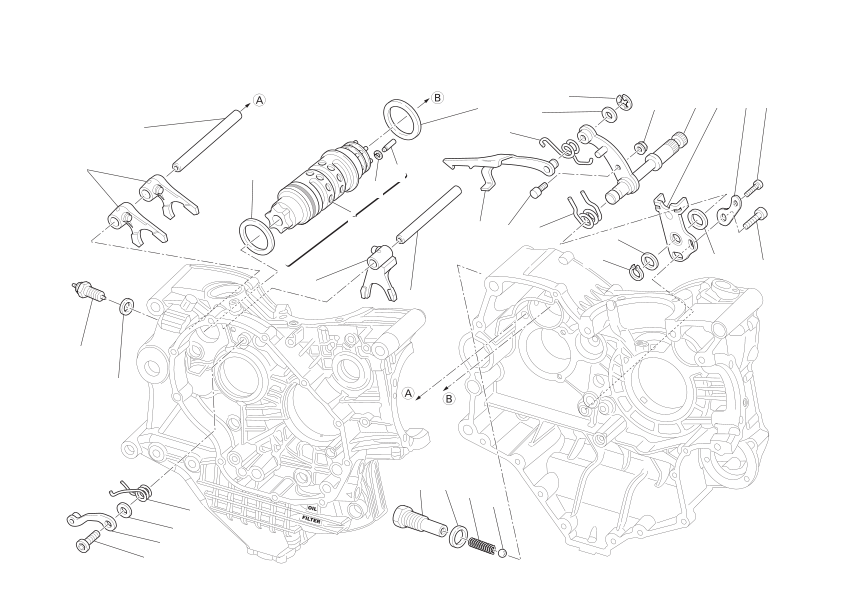 Gearchange control