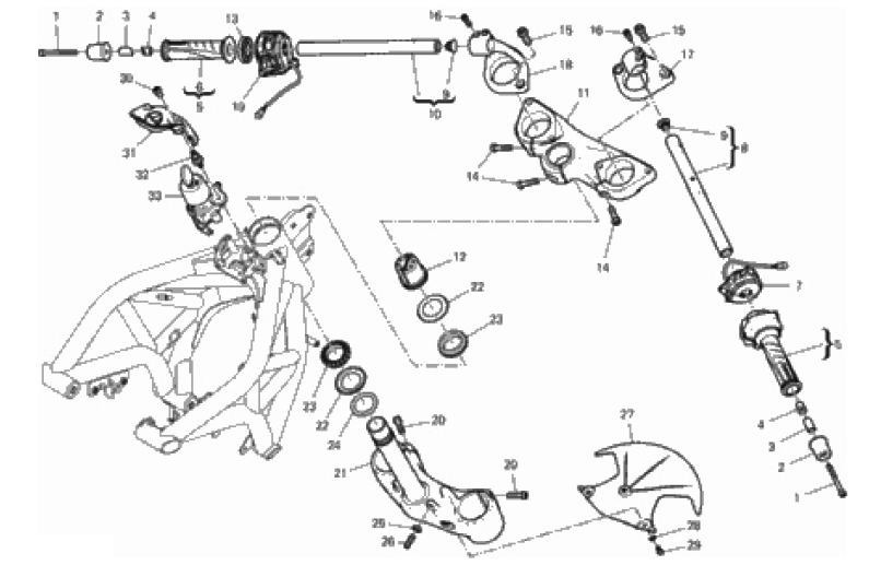 HANDLEBAR AND CONTROLS 