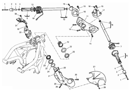 HANDLEBAR AND CONTROLS 