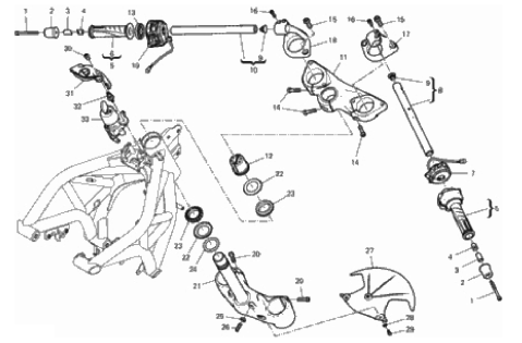 HANDLEBAR AND CONTROLS 